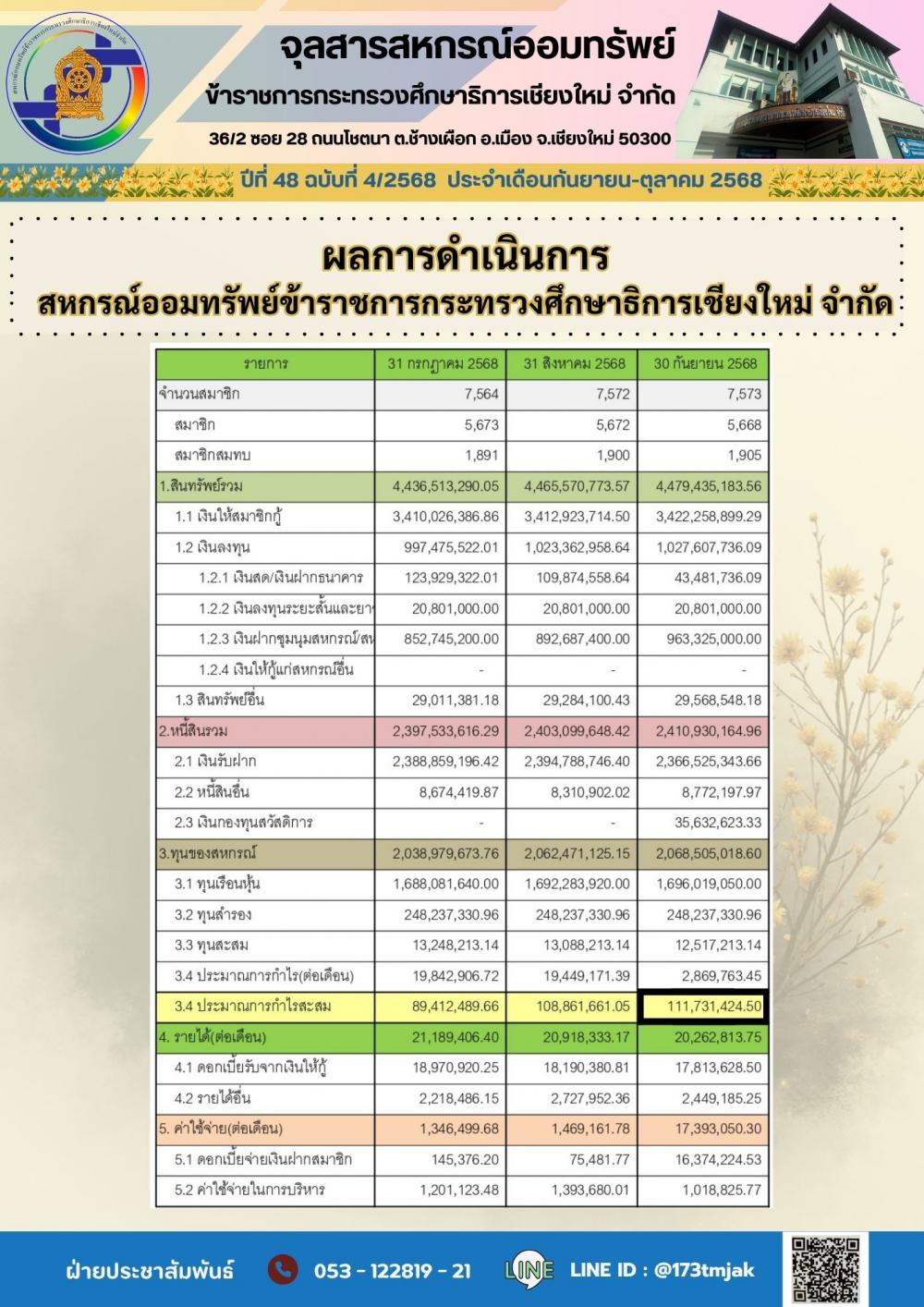 หน้า 5 กย-ตค