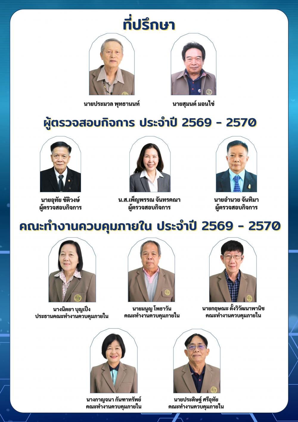 ผู้ตรวจสอบกิจการ ประจำปี 2569-2570